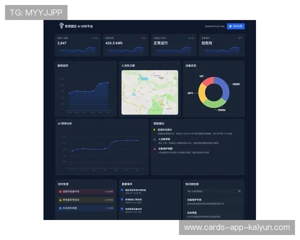 英超科技化后防管理提升比赛可视化决策能力 英超科技化后防管理提升比赛可视化决策能力