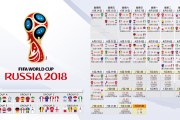 世界象棋等级分赛中国队成绩亮眼 多位青年棋手实现名次上涨，世界级象棋比赛